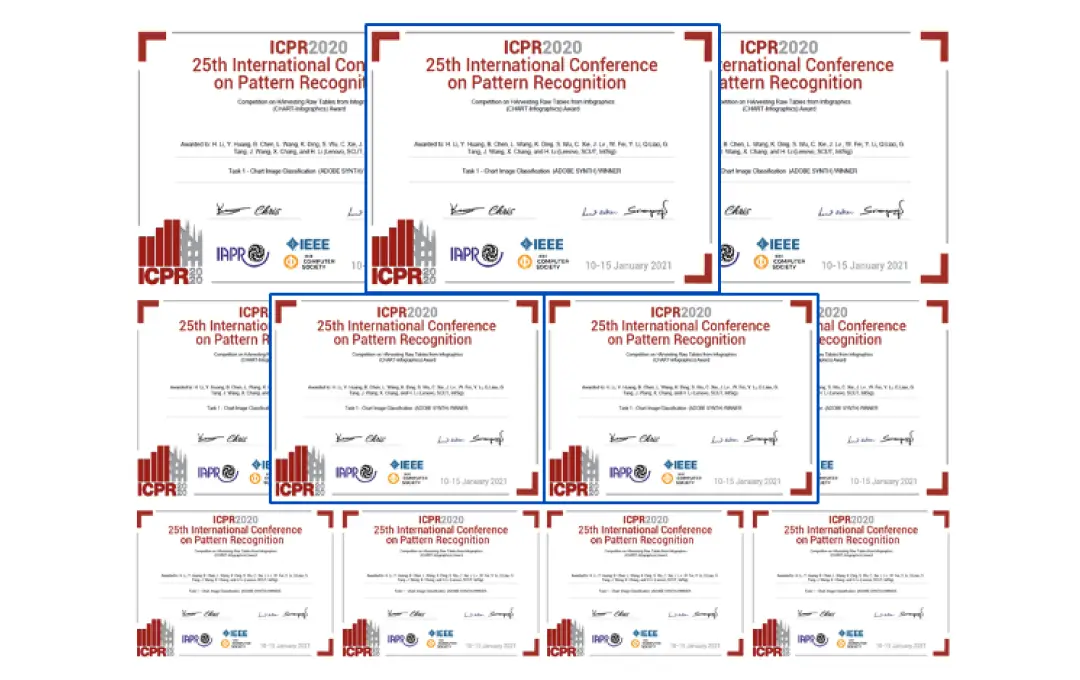 國際模式識別旗艦會議